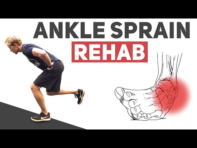 Ankle sprain rehab exercise guide for ankle sprain physiotherapy Gulshan